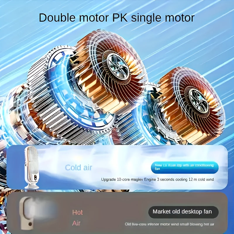 Ventilator portabil – silențios, puternic și flexibil în răcire