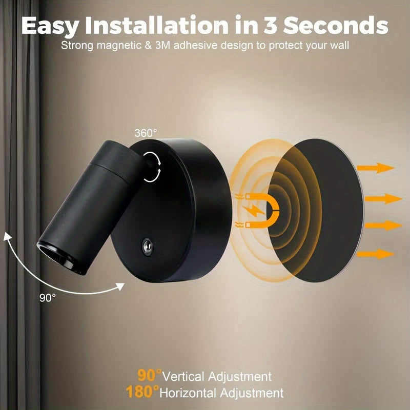 FocusLight LED Spotlamp - Oświetlenie do Detali i Dekoracji