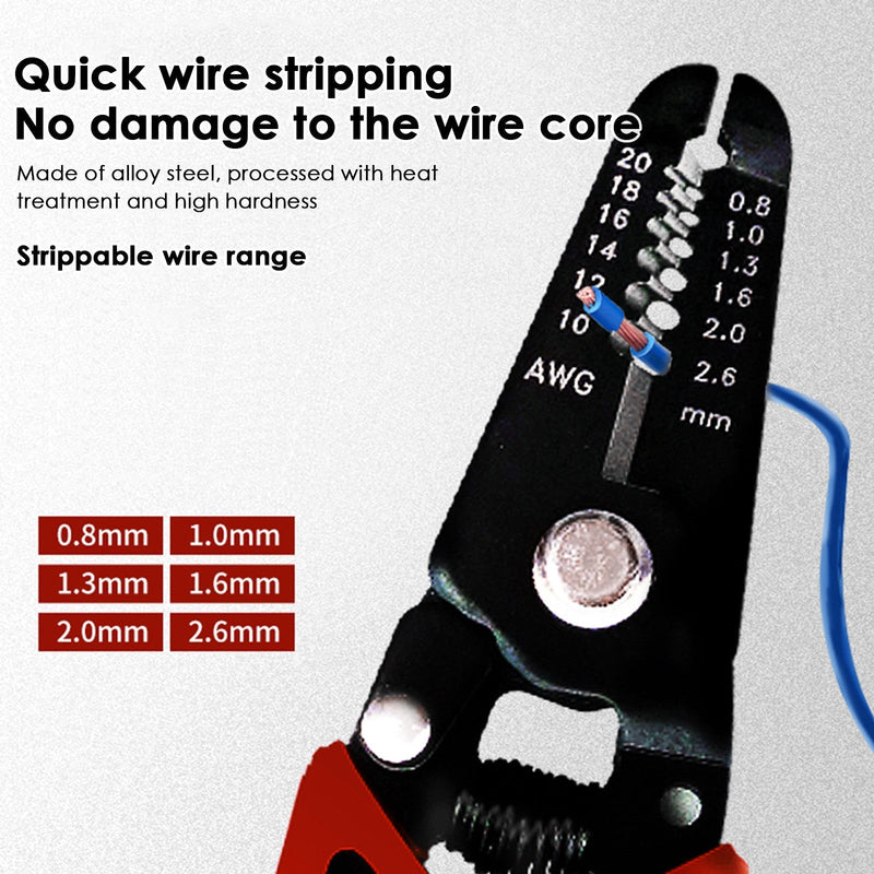 MultiGrip 5-w-1 Zestaw Szczypiec – Elastyczne Narzędzie do Każdej Trudnej Pracy