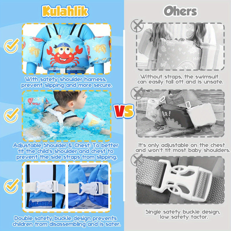 DinoGuard Kamizelka Pływacka dla Dzieci – Odczepiane Skrzydełka i Bezpieczne Dopasowanie