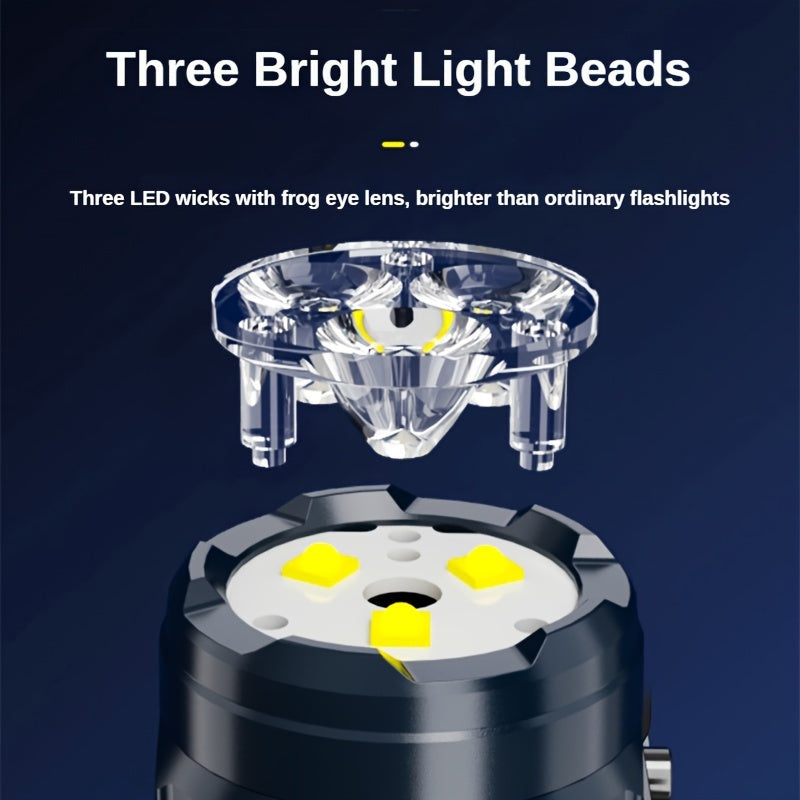 LumoBeam Mini Lanternă – Lumină Puternică în Format Compact