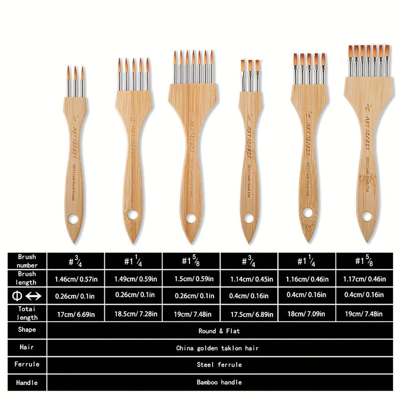 Zestaw Kammen ArtSecret Multitandige – Kreatywny i Wszechstronny do Malarstwa