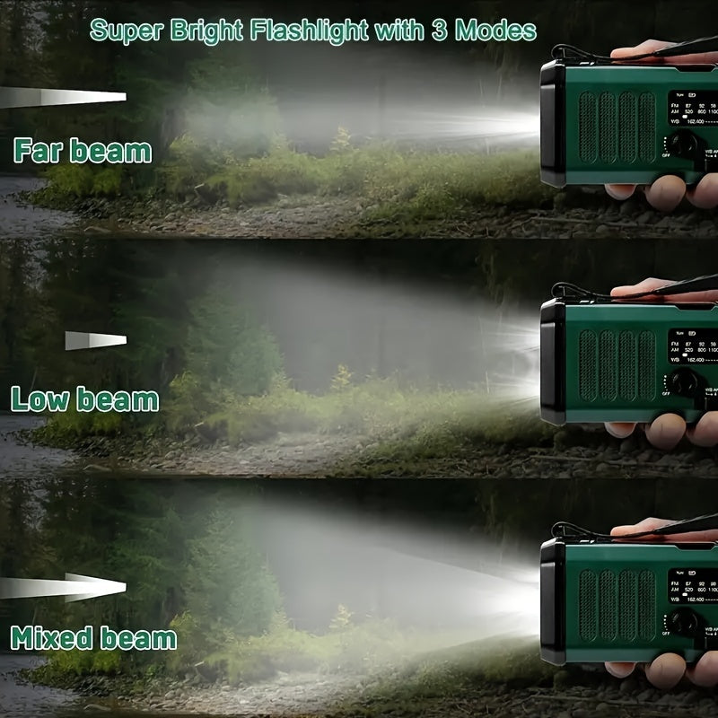 EcoPower Radiator - Wielofunkcyjna radiostacja awaryjna z latarką i ładowarką