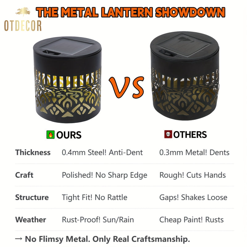 SolarGlow Duo Iluminat Exterior – Elegant și Rezistent la Condiții Meteo