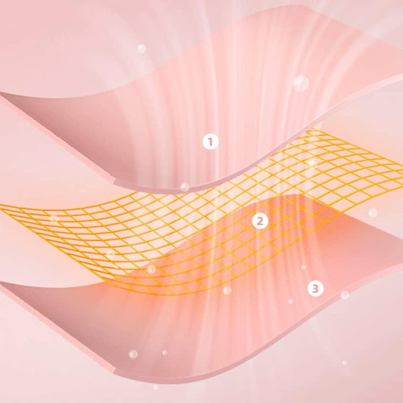 ThermaEase Poduszka na Menstruację – Łagodzi Ból, Ogrzewająca i Wygodna