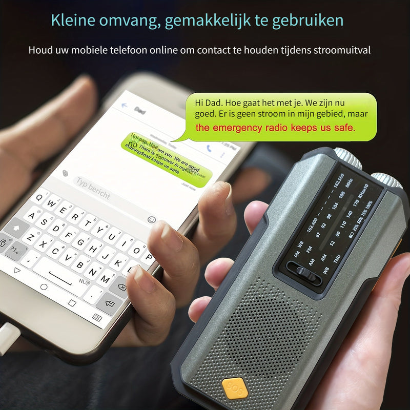 Daykit Przenośne Radio AM/FM – Z Panelami Słonecznymi i Latarką