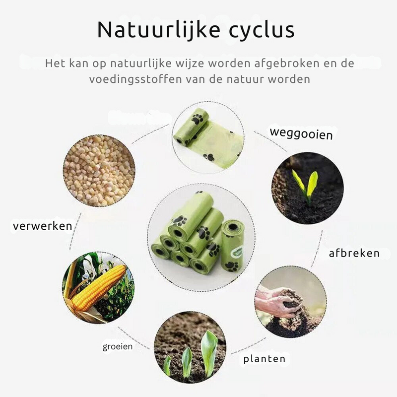 CleanPaws Lopățică pentru Litieră - Pentru Curățare Fără Probleme