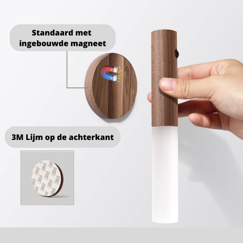 Lampa de perete ScandiGlow – Modernă, minimalistă și lumină caldă