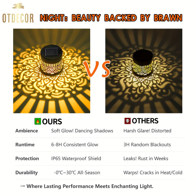 SolarGlow Duo Iluminat Exterior – Elegant și Rezistent la Condiții Meteo