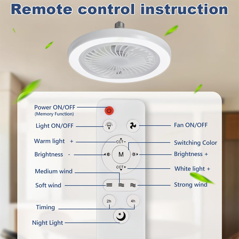 LED Lampa Wentylatorowa – Ściemniana i Cicha