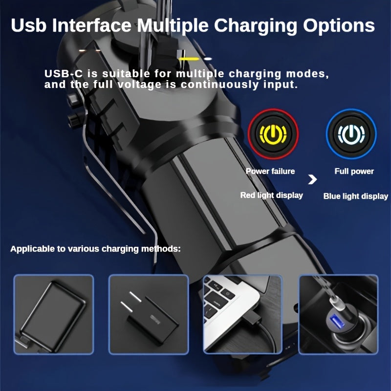 LumoBeam Mini Lanternă – Lumină Puternică în Format Compact