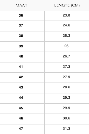 Unisexové zimní boty - Ochrana a styl pro každé dobrodružství
