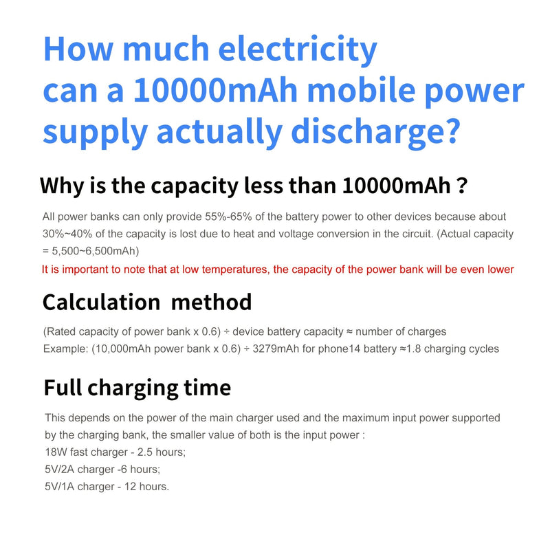 Cel mai bun powerbank portabil 10000 mAh – încărcare rapidă datorită cablului încorporat