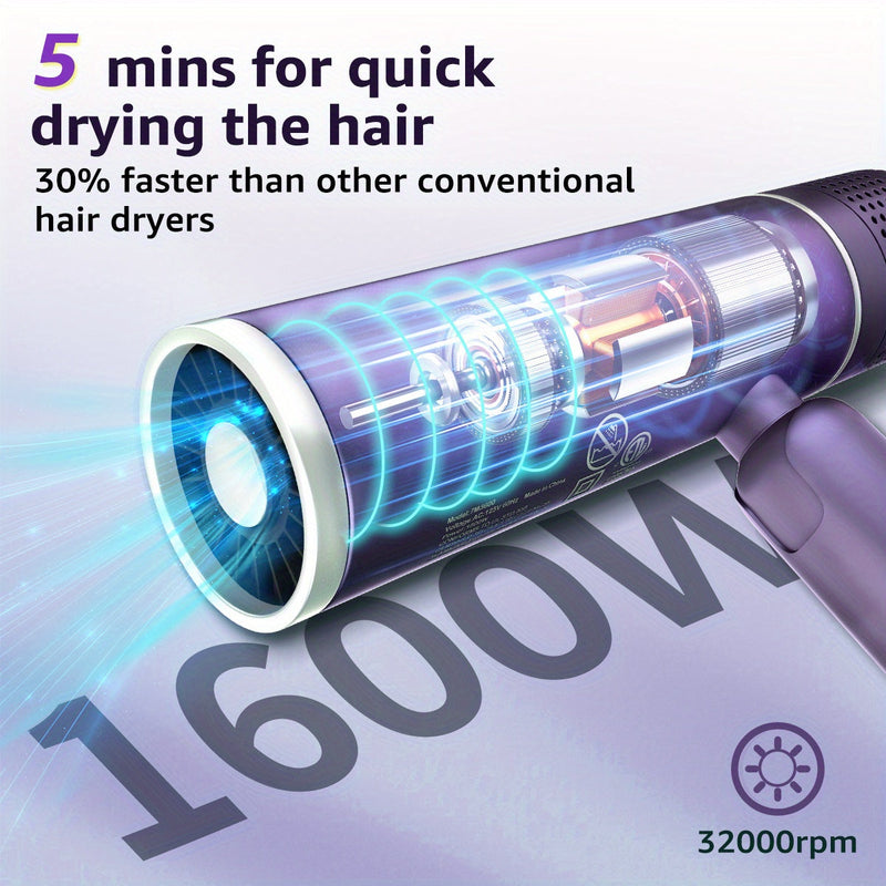 Suszarka do włosów z dyfuzorem – Cicha, Mocna i Troskliwa dla Twoich Włosów