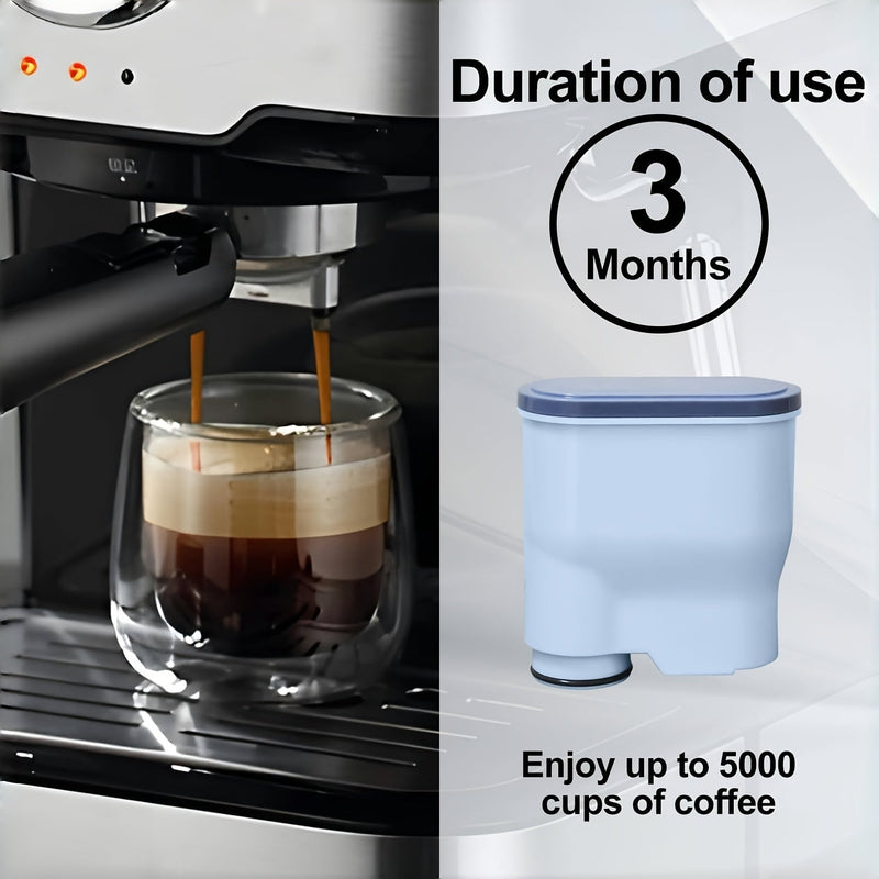 AquaClean Filtr do kawy – Efektywny i Trwały