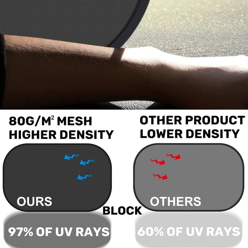 Slunečná dobrodružství zvířat – Sluneční clony do auta, chránící a zábavné