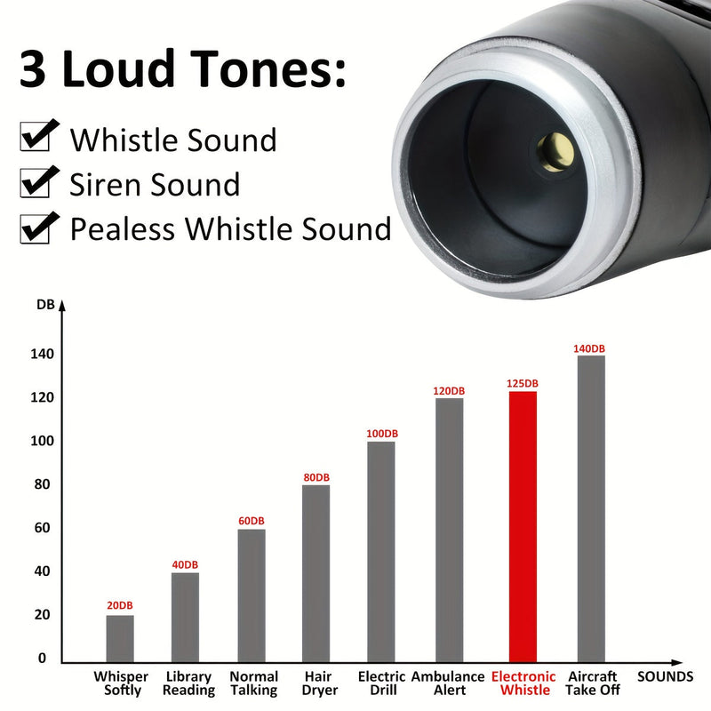 Trompetă electronică pentru antrenori și arbitri – trompetă manuală cu 3 opțiuni de ton și șnur