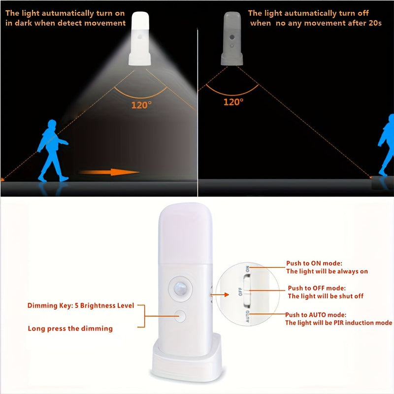 Lampka nocna LED z czujnikiem ruchu – Ładowana przez USB i regulowana jasność do sypialni i korytarzy