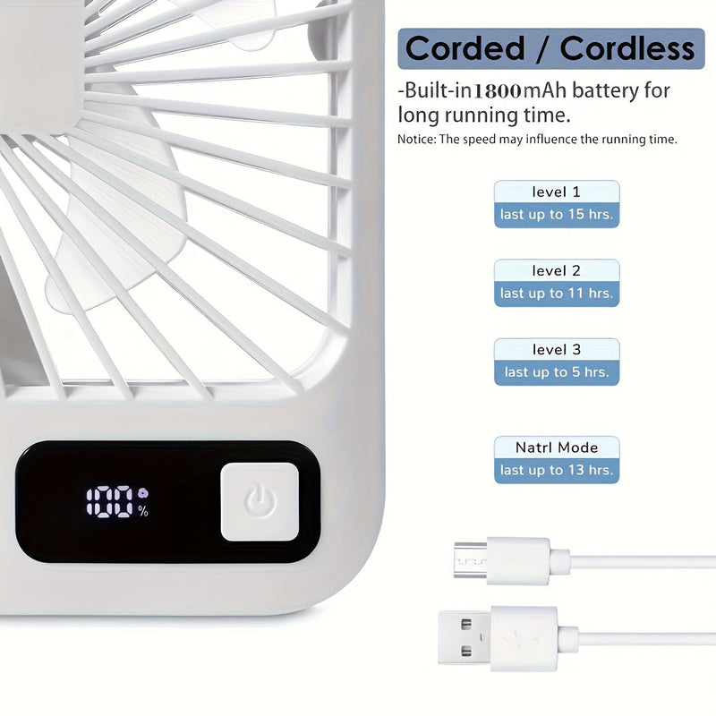 Eritex Ventilator de birou portabil – pliabil cu 5 setări de viteză