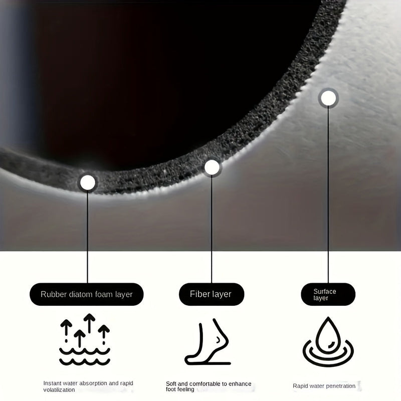 Luksusowa Geometryczna Mata Łazienkowa - Dla Stylowych Łazienek