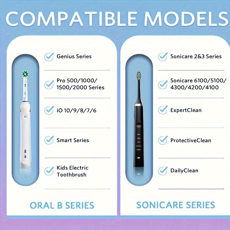 Twarda Etui na Szczoteczkę Elektryczną – Stylowe i Ochronne Rozwiązanie do Przechowywania w Podróży