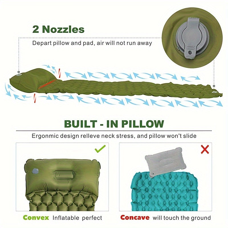 TrailComfort Namiotowy Materac Powietrzny - Lekki i Kompaktowy