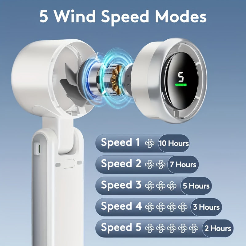 Ventilator Turbo Manual Compact – 3-în-1 Încărcabil USB cu 5 Viteze
