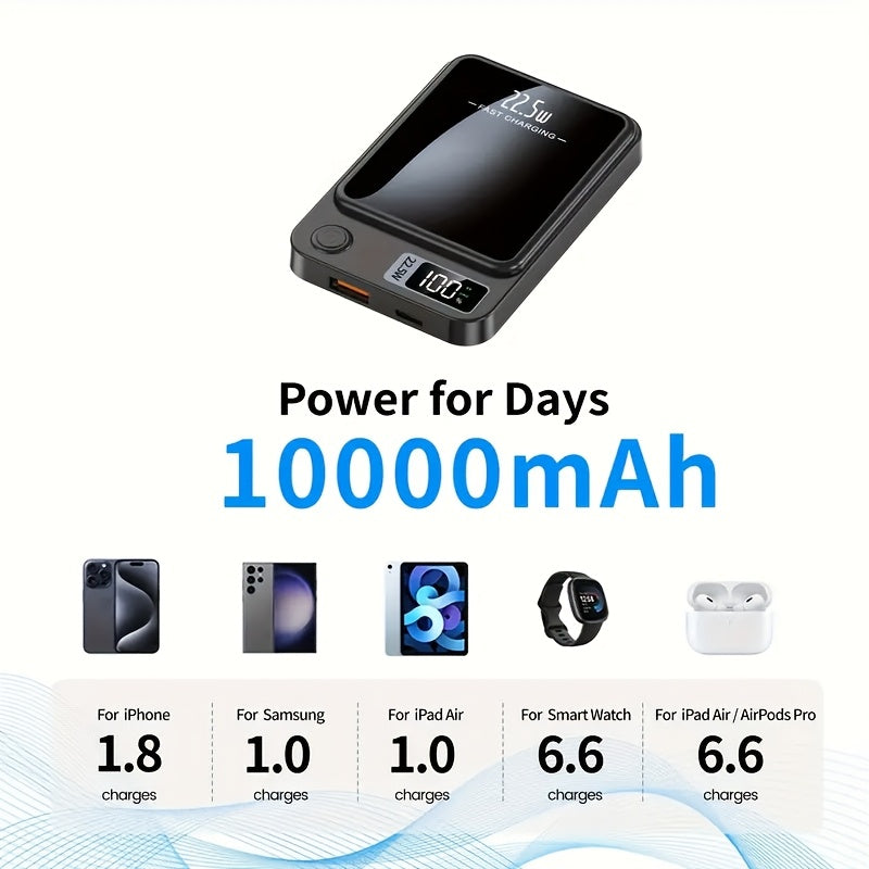 Powerbank magnetic 10000mAh – rapid și fiabil