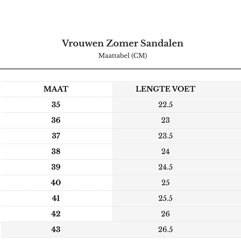 Kobiece Platformowe Espadryle – Stylowe i Wygodne Letnie Obuwie
