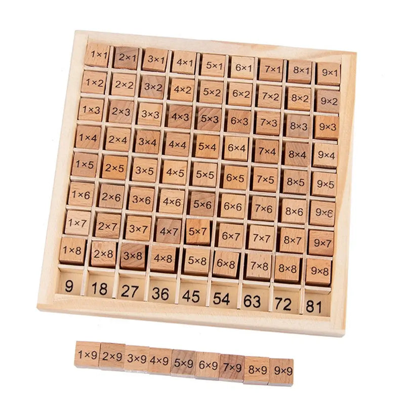 Edukacyjny zestaw do nauki matematyki – Dla kreatywnej nauki i liczenia