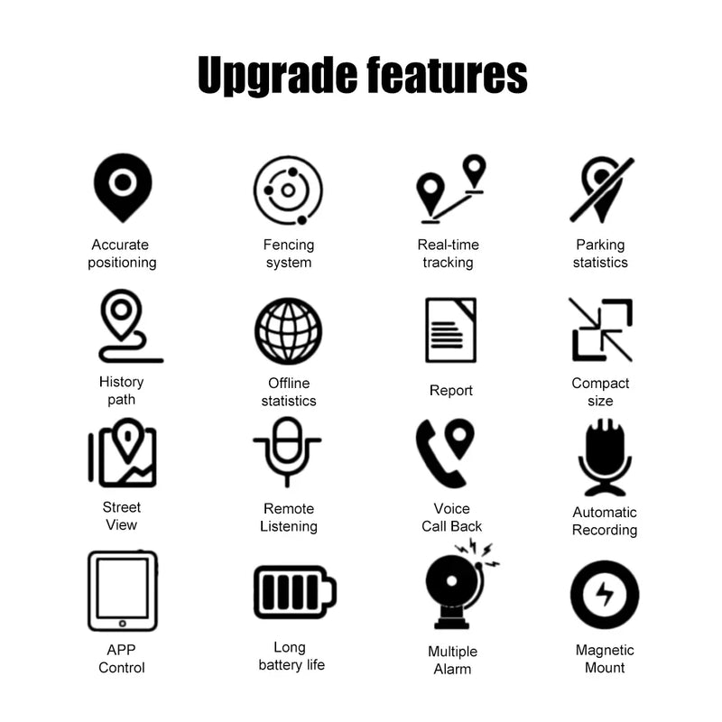 TrackMaster GPS Tracker – Pentru călătorii fără probleme