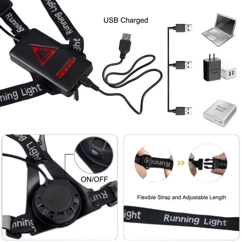 Vastfire Lampă de Siguranță pentru Noapte - Vizibilitate Sporită pentru Alergători