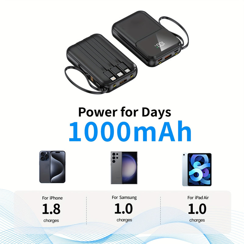 Cel mai bun powerbank portabil 10000 mAh – încărcare rapidă datorită cablului încorporat