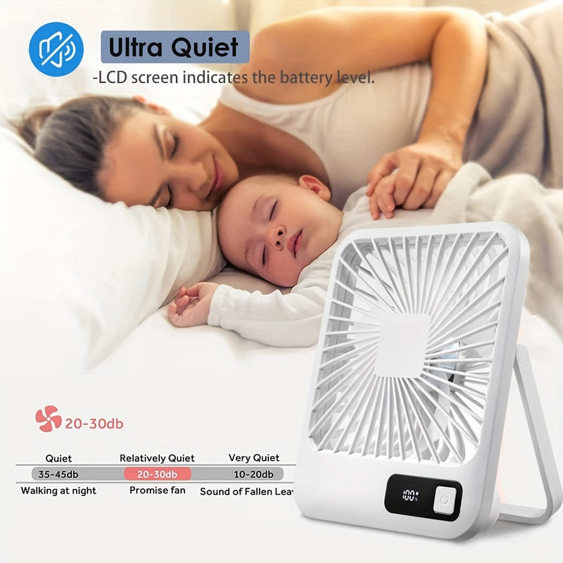 Eritex Ventilator de birou portabil – pliabil cu 5 setări de viteză
