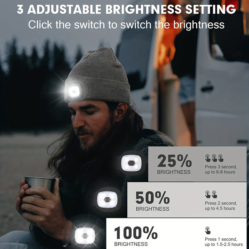 Unisex LED Hat – Useful Lighting for Evening Walks