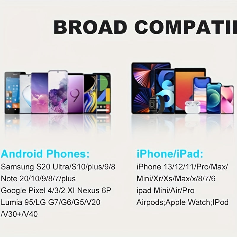 Încărcător Auto Rapid USB-C 51W – Pentru Încărcare Supers rapidă a Mai Multor Dispozitive