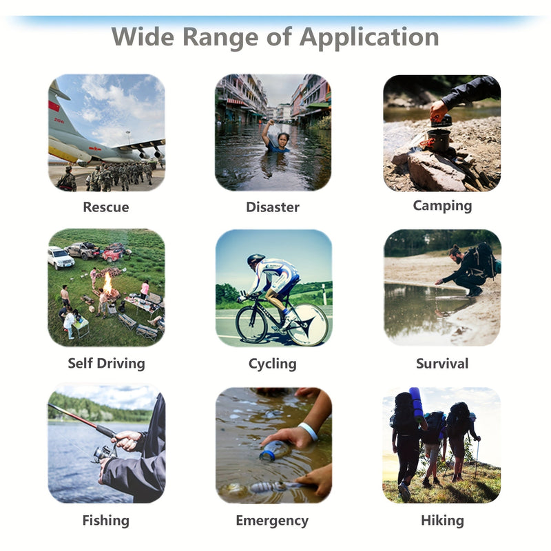 Praktyczny Pocket Waterfilter – Niezbędny do Kempingu i Przygód