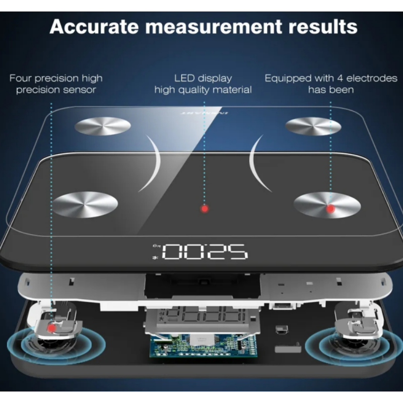 Inteligentna Waga do Analizy Ciała – Mierzy Wagą, Masę Mięśni, Procent Tłuszczu i Więcej