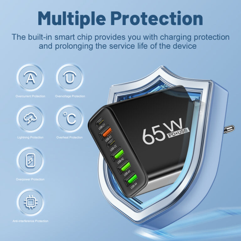 PowerHub 65W Multi Încărcător – Eficient și Rapid pentru Mai Multe Dispozitive
